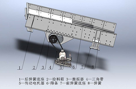 ZG振動給料機原理