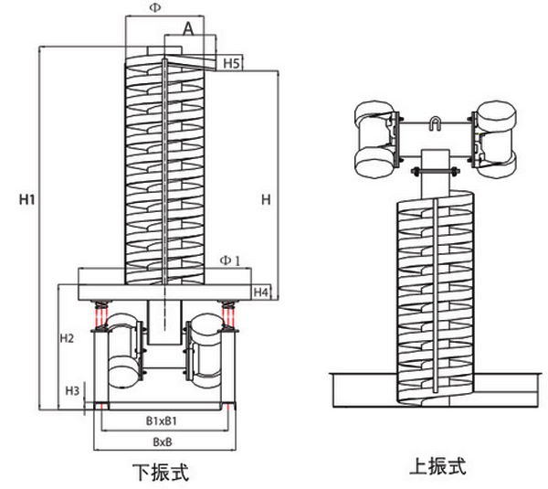 提升機,振動提升機