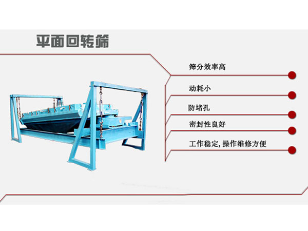 平面回轉篩