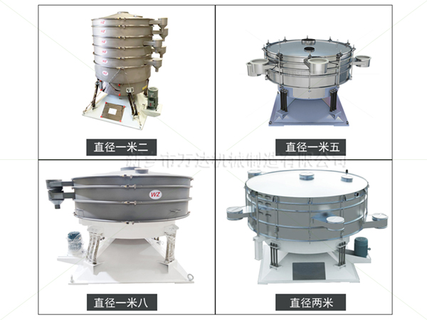 搖擺篩-圓形搖擺篩-新鄉市萬達機械制造有限公司